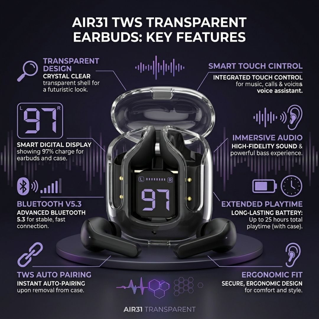 Air31 Transparent Wireless Earbuds - Bluetooth 5.3 with LED Digital Battery Display & Hi-Fi Deep Bass